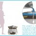 Solar Water Filter, Gabriele Diamanti, eliodomestico, solar powered water filter, solar still, terracotta water filter