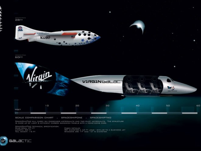 Governor Richardson, Richard Branson, Sir Richard Branson, Space Ship2, Spaceport America, VMS Eve, VSS Enterprose, Virgin Galactic, White Knight2, sustainable design, sustainable, green design, space travel, space tourism, spaceship, New Mexico, fuel efficient, energy efficient, LEED, LEED certified, environmentally friendly