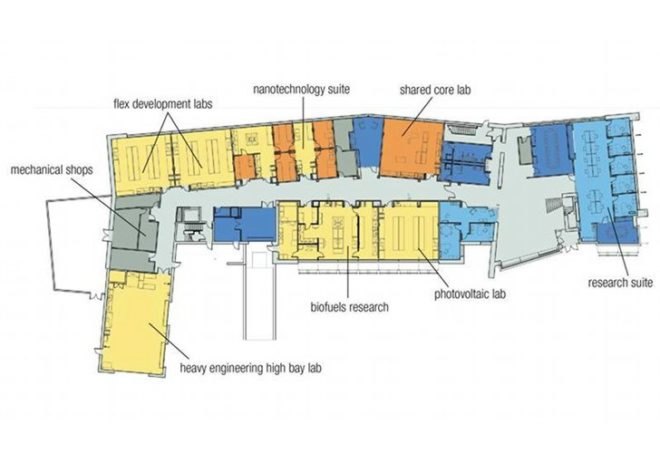 Stony Brook Advanced Energy Center, Flad Architects, stony brook university, renewable energy, research lab, eco lab