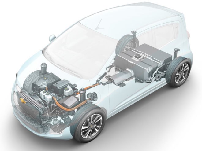 chevrolet, chevy, chevy spark, chevy spark ev, green transportation, green car, chevy green car, electric car, electric battery, chevy ev, chevy electric car, chevrolet 100th anniversary, all electric, all electric vehicle, chevy all electric vehicle
