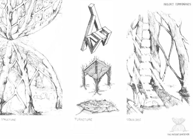 eco-art, eco-architecture, Visiondivision, The Patient Gardener, Sweden, Politechnico di Milano, green design, sustainable design, slow architecture, reduced construction waste, living furniture, reduce transportation, architectonic, cherry blossom trees, Japanese trees, Italy, hourglass tree structure