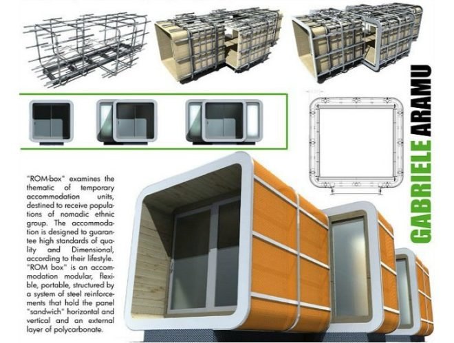 ROM_box, Gabriele Aramu, Sliding Hubs, modular housing, prefab housing, temporary housing