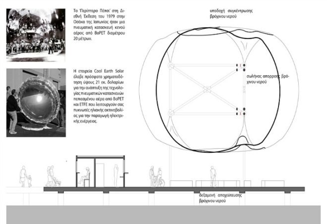 Thessaloniki Piers, Giannikis SHOP, self sufficient, solar energy, rainwater harvesting, greece, pavilion