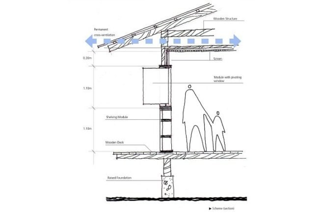 Vagalume Eco Library, Davis Brody Bond, vagalume, amazon, modular library, eco library, humanitarian design