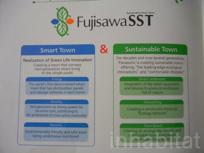 eco design, eco development, eco town, eco-city, electrical car town, fujisawa, Fujisawa SST, green city, green design, green town, integrated energy home, Japan eco city, Japan green city, panasonic, Panasonic eco city, smart grid city, smart grid design, smart grid integration, sustainable design, haruyuki ishio, haruyuki ishio interview
