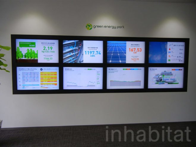 sanyo, solar power, solar panels, kasai green energy park, panasonic, sanyo solar panels, kasai, green energy, solar energy, green design, eco design, sustainable design, green technology, lithium ion battery, electric vehicle charging, solar car park, solar bicycle park, solar street lamp, solar table