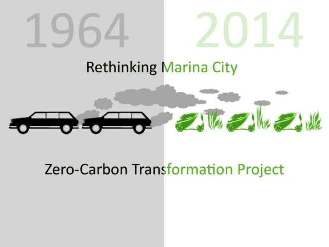Algae Green Loop, Influx_Studio, carbon scrubbing, chicago, marina city towers, algae bioreactor, sustainable renovation