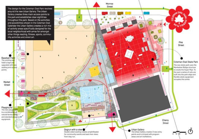 green design, eco design, sustainable design, Manhattan, Coleman Oval Skate Park Redesign, HAO Architects, Lower East Side, Chinatown, East River