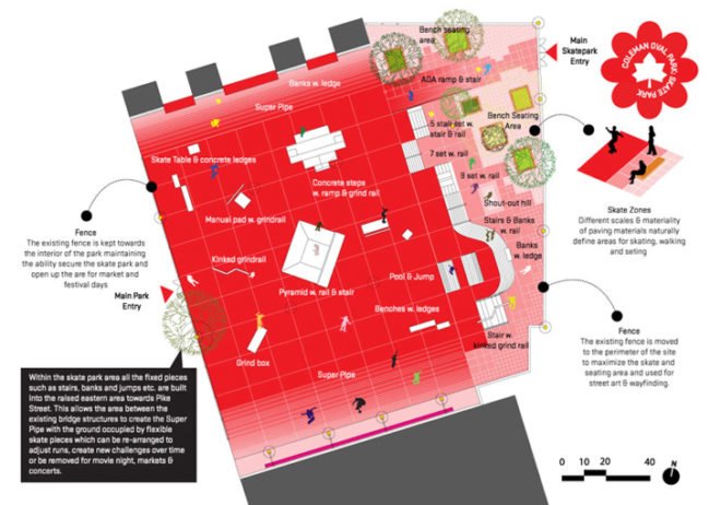 green design, eco design, sustainable design, Manhattan, Coleman Oval Skate Park Redesign, HAO Architects, Lower East Side, Chinatown, East River