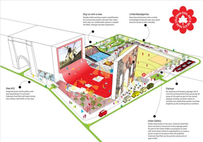 green design, eco design, sustainable design, Manhattan, Coleman Oval Skate Park Redesign, HAO Architects, Lower East Side, Chinatown, East River