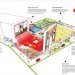 green design, eco design, sustainable design, Manhattan, Coleman Oval Skate Park Redesign, HAO Architects, Lower East Side, Chinatown, East River