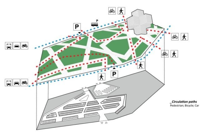 Istanbul Disaster Prevention Centre, OODA, disaster proof design, istanbul, education centre, earthquake proof design