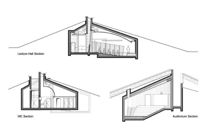 Ramat Hanadiv Visiting Center, Ada Karmi Melamede Architects, earth bermed, eco visitor center, israel, underground building,