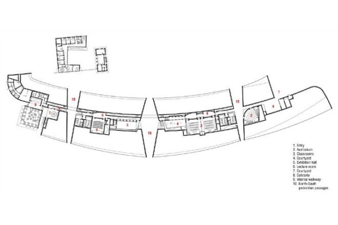 Ramat Hanadiv Visiting Center, Ada Karmi Melamede Architects, earth bermed, eco visitor center, israel, underground building,