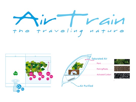 Vittori Lab, AirTrain, greenery, air filter, air purifier, public transportation, green transportation, carbon dioxide, oxygen, plants, NASA-patented technology, rainwater harvesting, green design, sustainable design, eco design
