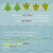 christmas waste, holiday waste, christmas recycling, holiday recycling, cute down on holiday waste, cut down on christmas waste, christmas info graphic, info graphic, holiday info graphic, cool info graphic