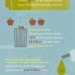 christmas waste, holiday waste, christmas recycling, holiday recycling, cute down on holiday waste, cut down on christmas waste, christmas info graphic, info graphic, holiday info graphic, cool info graphic