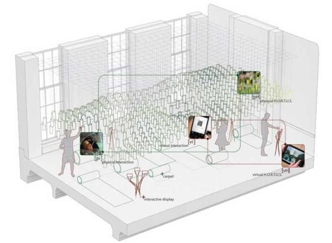 algae greenhouse, algae, greenhouse, urban greenhouse, greenhouse architecture, algae art exhibit, algae art, green art, sustainable art, algae fuel, fuel source, urban design, architectural design, london, architectural association, architectural association school of architecture, eco logic studio, hortus