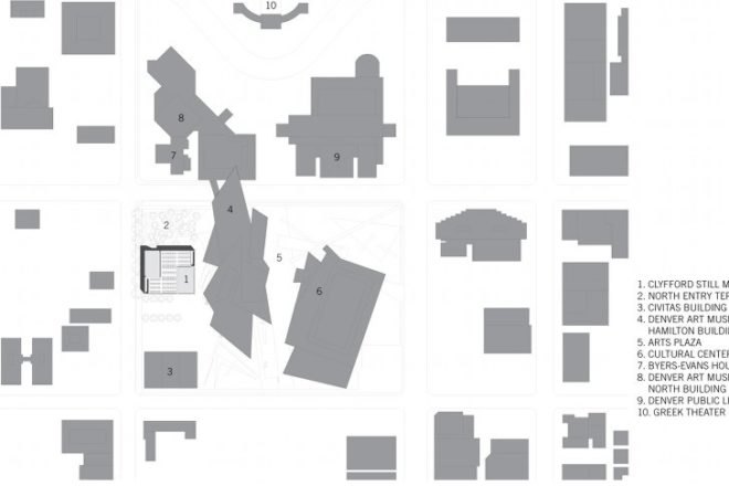 Clyfford Still Museum, Allied Works Architecture, eco museum, daylighting, skylights, clyfford still, denver