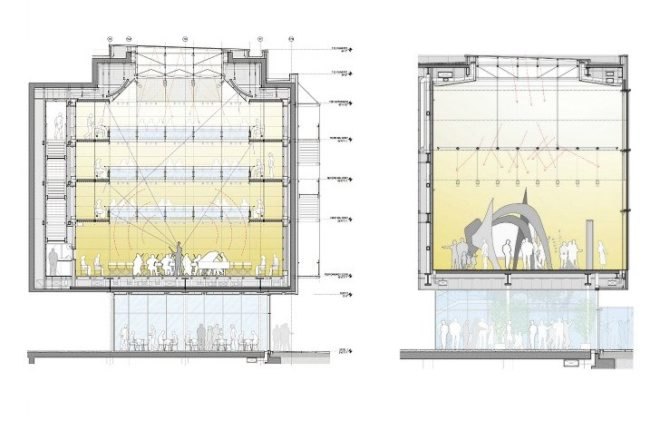 Isabella Stewart Gardner Museum, Renzo Piano Building Workshop, boston, green renovation, daylighting, eco museum