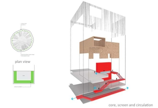Kimball Art Center, Sparano Mooney Architecture, sparano + mooney, park city, utah, green renovation, aspens