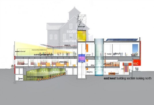 Kimball Art Center-Will Bruder