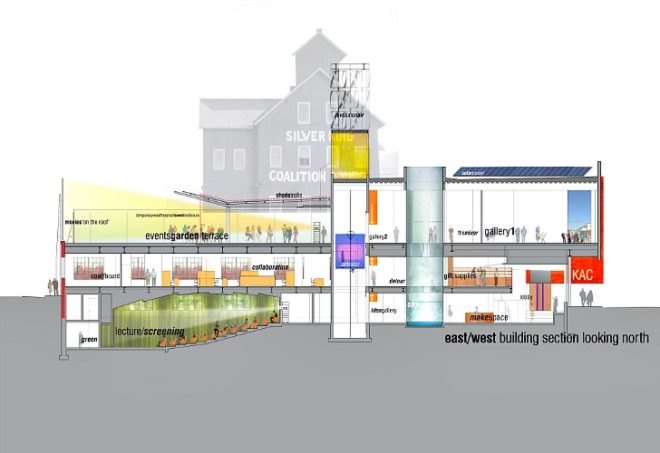 Kimball Art Center-Will Bruder