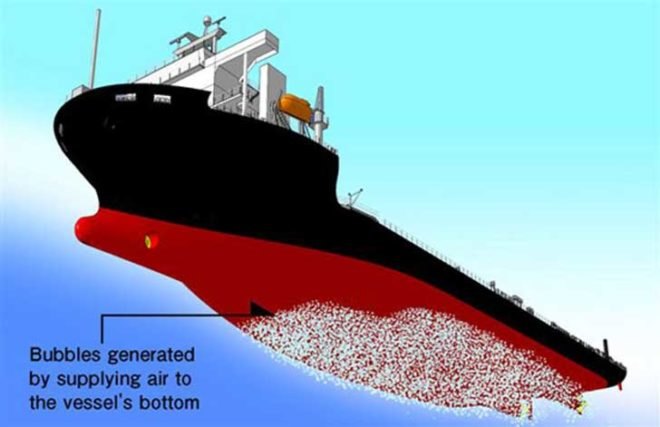 mitsubishi, air lubrication technology, green technology, boating efficiency, tanker efficiency, cargo ship efficiency, marine transport, sustainable transport, cargo ship fuel, tanker fuel