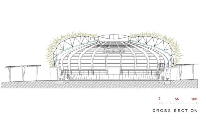 Stork Nest Farm, SGL Projekt, stork nest, riding arena, farm renovation, stork nest riding arena