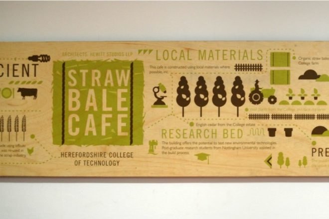 Straw Bale Cafe, Hewitt Studios, modcell, Herefordshire College of Technology, straw bale, straw bale prefab, eco cafe