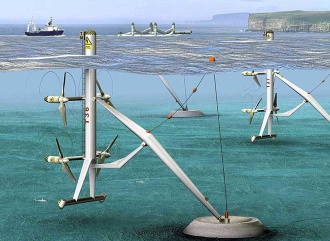 marine energy, tidal energy, wave energy, green energy, clean energy, ocean energy, kinetic energy, uk marine park, england marine park, southwest marine park, wave turbine, tidal turbine, sustainable energy, future of energy, viable renewable energy, climate change minister, greg barker