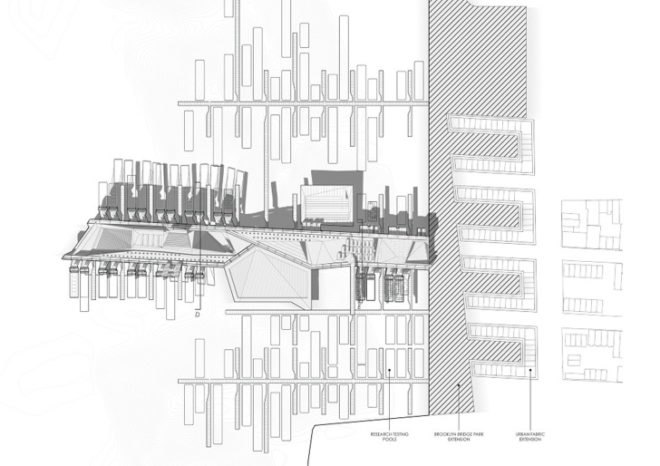 Red Hook Water Research Incubator, Aaron Berman, red hook, waterfront, brooklyn waterfront, nyc waterfront, red hook incubator, waterfront research nyc