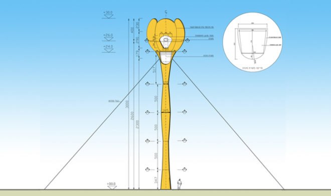 Solar energy, concentrated solar power, Solar Tulip, Spanish CSP, CSP, green energy, solar waste heat, Haim Dotan, Israel CSP, Israel solar company, low water CSP, eco energy, solar hot air, solar tower