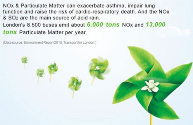 shenzhen china, shenzhen, byd, electric vehicles, electric cars, electric automobiles, green vehicles, green cars, green transportation, electric vehicle fleet, largest electric vehicle fleet, byd electric busses