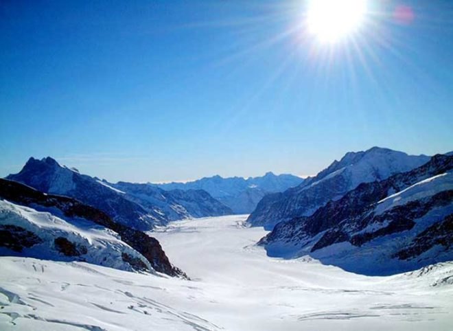 global ice loss, ice loss, glaciers melting, ice caps melting, antarctica melting, ice sheets melting, ice sheets, global sea level rise, sea level, sea levels rising, water levels rising, ocean levels rising, global warming, climate change