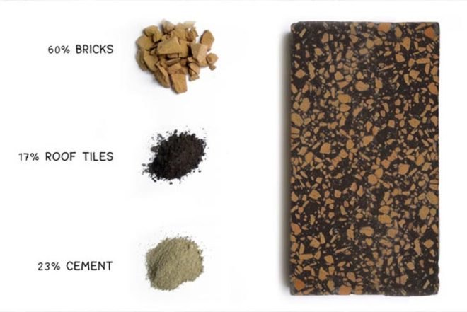 Green Materials, Green Resources, Recycled Materials, terrazzo floors, Dave Hakkens, recycled construction materials, recycled materials, roof tiles, red bricks, recycled blocks, Design Academy of Eindhoven, Rubbled Floor