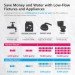 How much water is your home wasting, water issues, water conservation, water, elocal, residential water usage