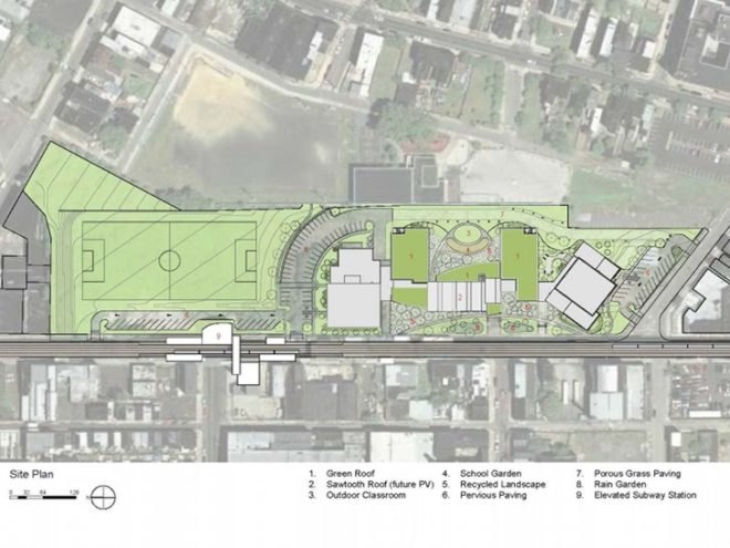 KCAPA, SMP Architects, Kensington Creative and Performing Arts HIgh School, philadelphia, eco school, green school