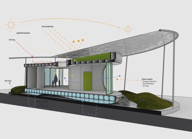 LAVA, photovoltaic panels, rainwater harvest, thermal massing, evaporative cooling, green design, sustainable design, modular design, Classroom of the future, high-tech, PV, daylighting, sun protection, solar gain