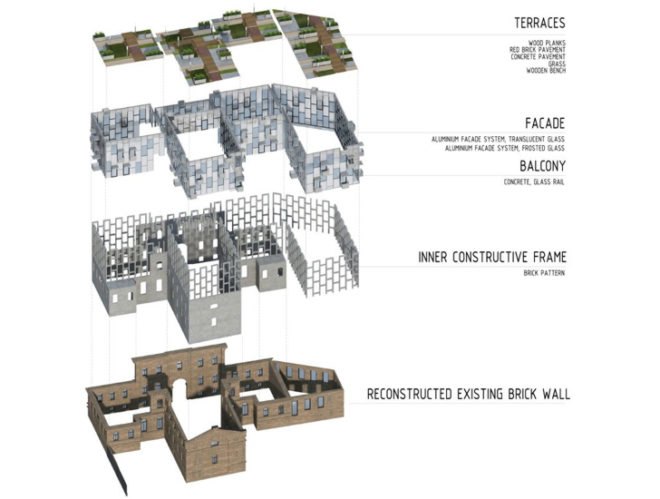 eco apartments, extream renovation, Green Building, green renovation, green roof, Latvia architecture, Reinhold Schmaeling, roof pation
