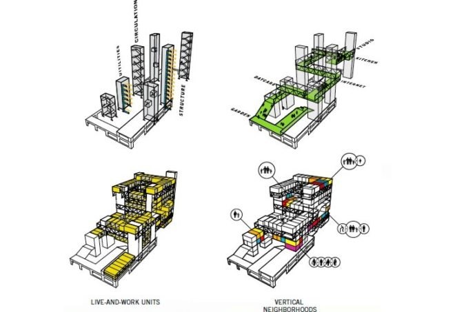 The Garden in the Machine, Studio Gang, moma, foreclosed, cicero, chicago, urban revitalization, urban design
