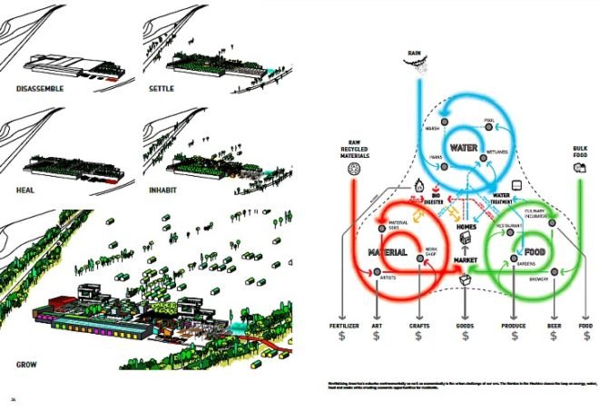The Garden in the Machine, Studio Gang, moma, foreclosed, cicero, chicago, urban revitalization, urban design