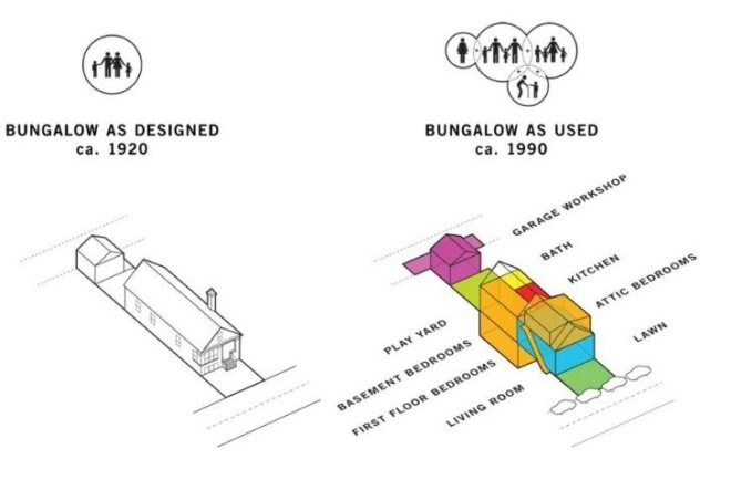 The Garden in the Machine, Studio Gang, moma, foreclosed, cicero, chicago, urban revitalization, urban design
