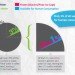 How much water is your home wasting, water issues, water conservation, water, elocal, residential water usage