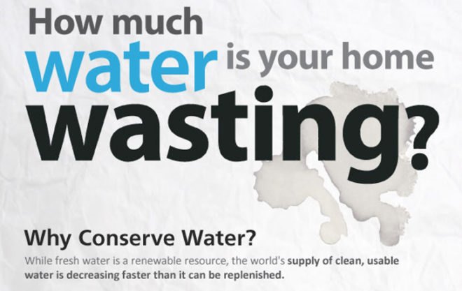 How much water is your home wasting, water issues, water conservation, water, elocal, residential water usage