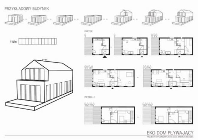 Monika Wierzba, floating eco house, sustainable design, green building design, environmentally friendly architecture