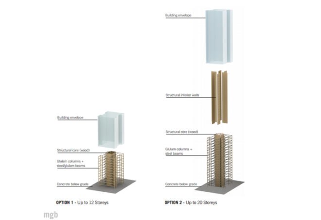 MGA, wood tower, woodscraper, wood high-rise, wood mid-rise, green tower, green highrise, eco highrise, Vacouver green building