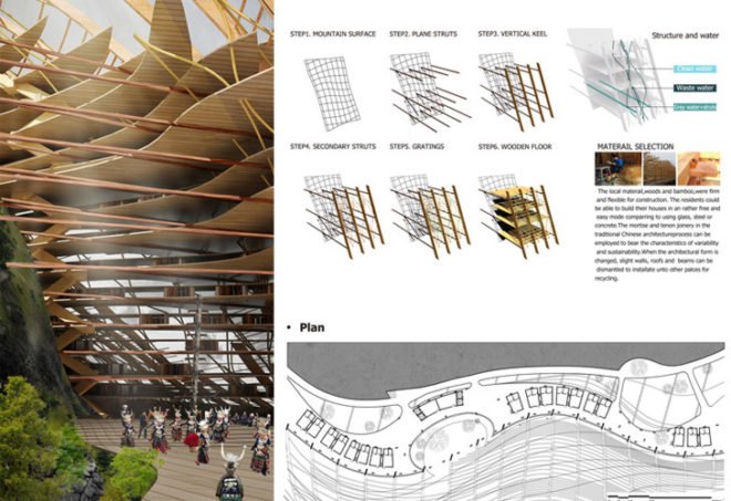 vertical village,rain water catchment,evolo 2012, green skyscraper, mountainside, eVolo 2012 skyscraper competition, land reclimation