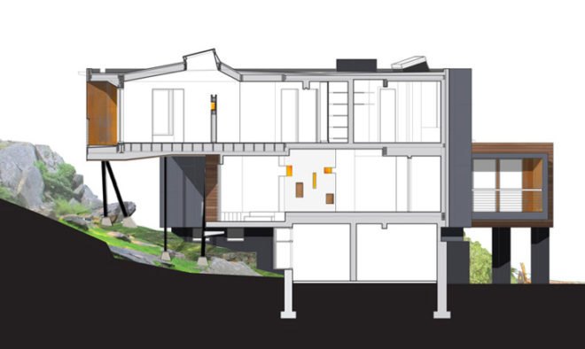 green design, eco design, sustainable design, Upstate New York, DPR House, Method Architecture, AIA Honor Award, Adaptive reuse, Pound Ridge, Pound Ridge renovation