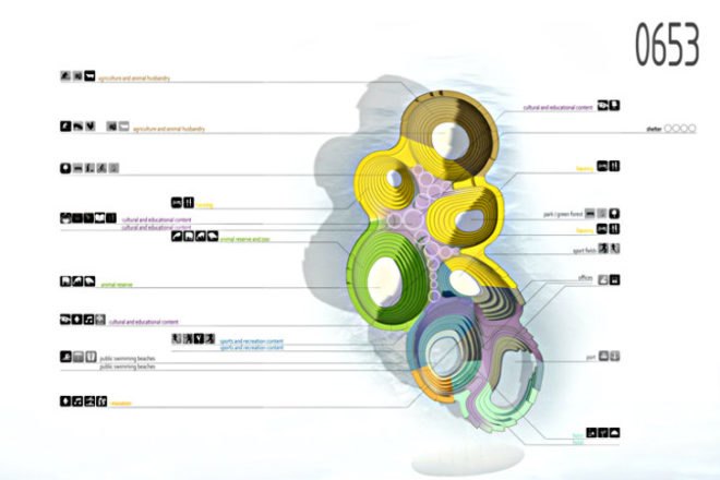Noah's Ark, eVolo Competition, sustainable city, floating city, floating world, eVolo